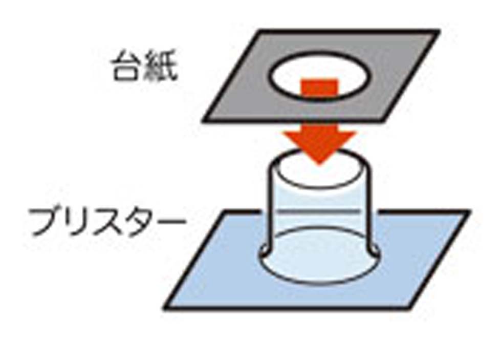 新パッケージ